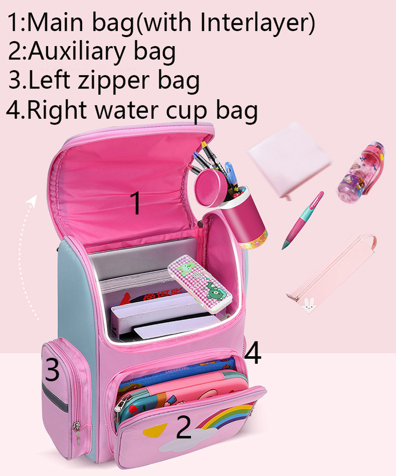 Zaino per bambine con unicorno - School Backpack Teen recensione e prezzo